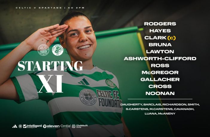 Celtic FC Women team news