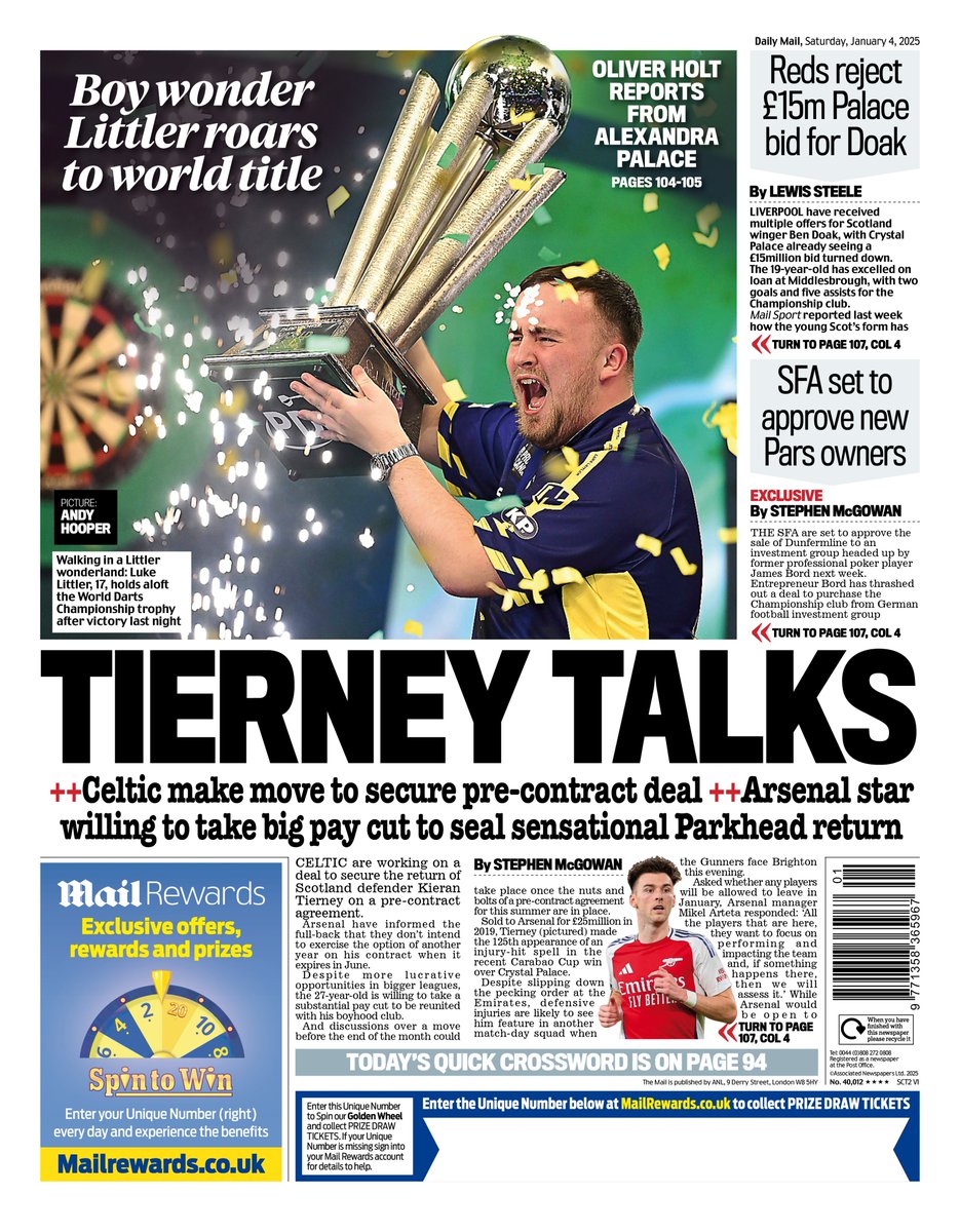 Today's Scottish Daily Mail