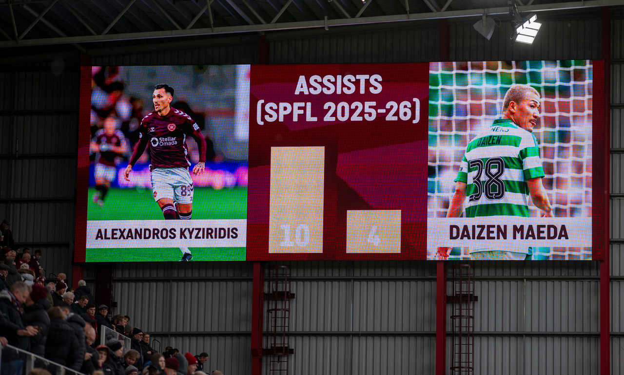 Big screen at Tynecastle
