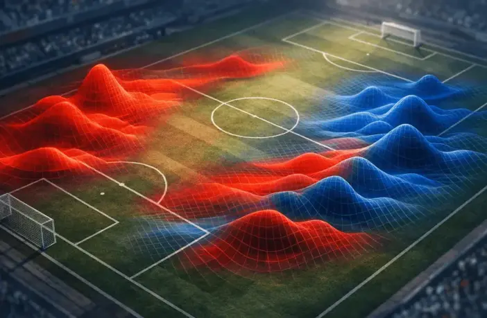 Aerial diagonal view of football pitch with red and blue tactical heat-map overlays and geometric probability mesh.